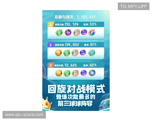 球帝带网页版彩票与数字高频玩法避坑防骗指南